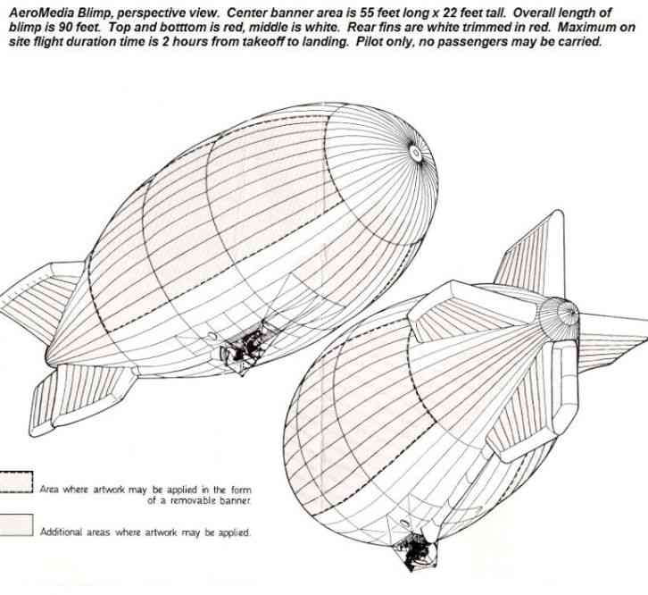  airship thermal