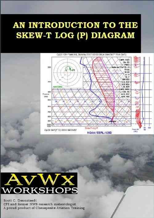 Introduction To The Skew-T Log (P) Diagram CD-ROM